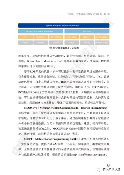 開源筑基，應用領航 2018中國人工智能開源軟件發展與應用開發